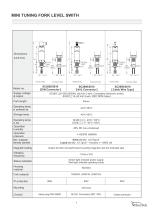 Vibrating point level switch-4
