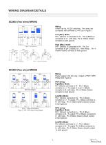 Vibrating point level switch-9