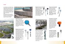 Water Treatment Control Instrument-3