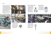 Water Treatment Control Instrument-4