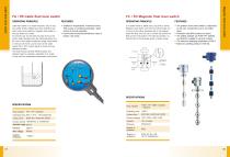 Water Treatment Control Instrument-6