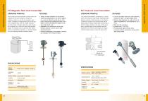 Water Treatment Control Instrument-7