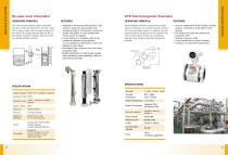 Water Treatment Control Instrument-9