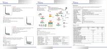 Wireless Monitoring Total Solution-2