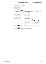 VAMP 265M motor differential protection relay - 15