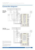 Vamp Feeder/Motor Manager - 10