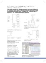 Vamp Protection Relays - 4