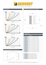 Data sheet ASA-3-2