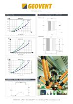 Data Sheet ASA-4-2