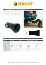 Exhaust Nozzles - 4