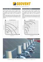 LSFG/ MSFG 146- 250 LSX/MSX Fans - 2