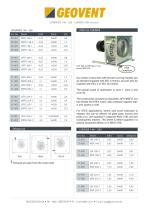 LSFG/ MSFG 146- 250 LSX/MSX Fans - 6