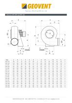 Plastic fan - 3