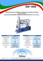 Residential desalination systems - 3