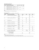 AMMC-2008 DC?50 GHz SPDT Switch - 2