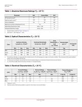 ASMT-YTD7-0AA02 - 3