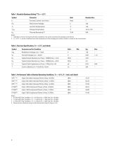 HSMP-389D PIN Diode Diversity Switch - 2