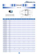TECHNICAL SHEETS DELTONE MINING COD. 1303-1