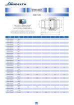 TECHNICAL SHEETS DELTONE MINING COD. 1304-1