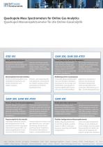 Product Profile-2