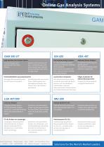 Product Profile-3