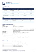 1030 DC Current Source Data Sheet - 2