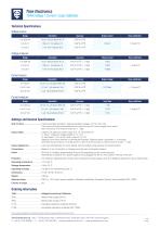 1048 Handheld Voltage / Current / Loop Calibrator Data Sheet - 2