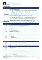 5025E Multifunction Calibrator Data Sheet - 3