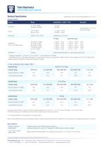 5045 Oscilloscope Calibrator Data Sheet-2
