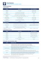 5051+ Multifunction Calibration System Data Sheet - 2