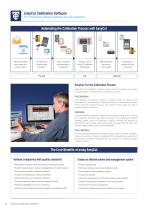 Multifunction Calibrators & DMMs - 12