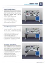 Time Electronics CalBench Packages-13