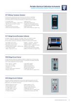 Time Electronics Product Catalogue 2022 - 15