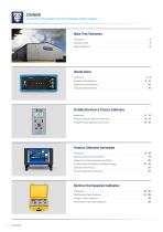 Time Electronics Product Catalogue 2022 - 2