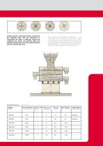 LBRS  Circular vibrating screen - 3