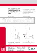 QUANTUM  Batching unit - 2