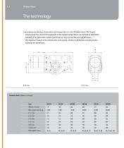 SR wheel block system - modular, universal, powerful - 4