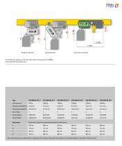 The ST chain hoist - 7