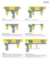 The ST chain hoist - 9