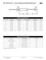 General Purpose Metal Film Resistors - 2