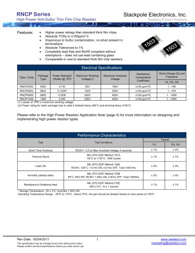 High Power Anti-Sulfur Thin Film Chip Resistor RNCP