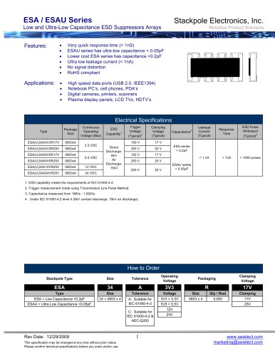Low and Ultra-Low Capacitance ESD Suppressor Arrays ESA(U) 