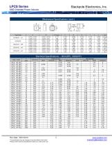LPCS - 2