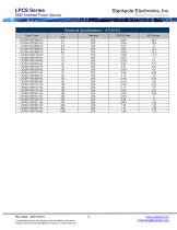 LPCS - 4
