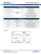 LPCS - 6