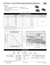 Pulse Withstanding Thick Film Chip Resistor - 1