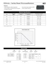 Surface Mount Wirewound Resistors - 1