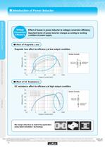 Chip Inductors (Chip Coils)_2013-12