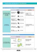 Chip Inductors (Chip Coils)_2013-4