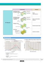 Chip Inductors (Chip Coils)_2013-5